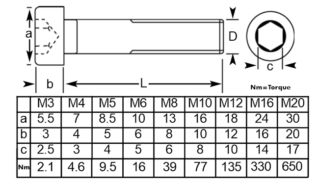 thumbnail image 2 of GooBetter DIN912 12.9 Grade Alloy Steel Allen Socket Head Cap Screws – Metric M3 To M8, Various Lengths 2 of 6